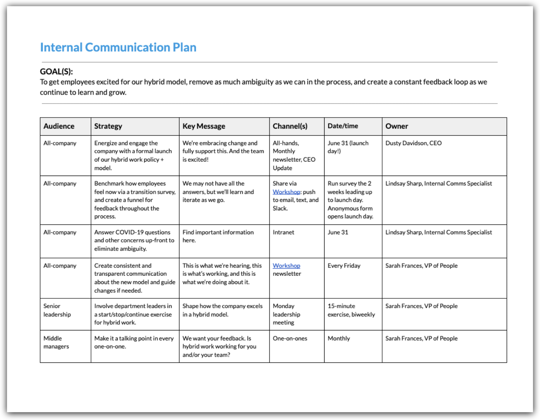 How to perfect your internal communications plan | Workshop