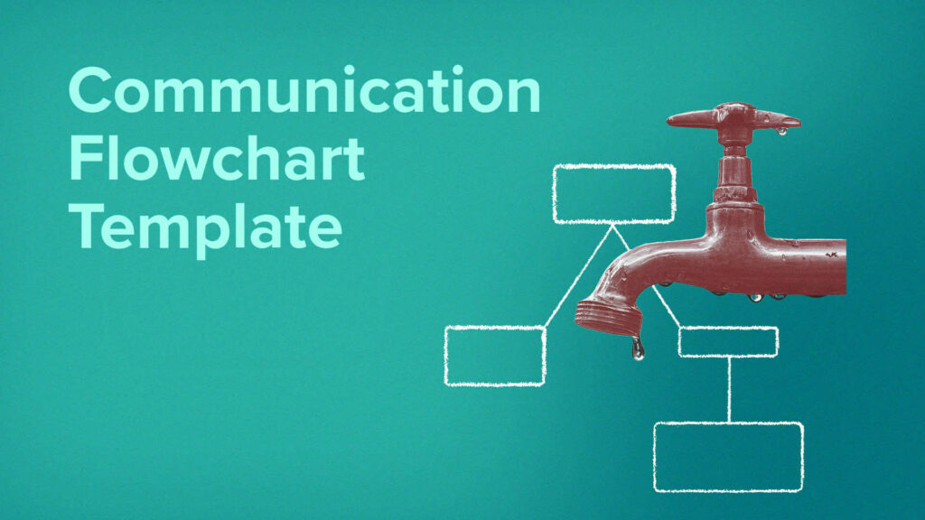 communication flowchart template