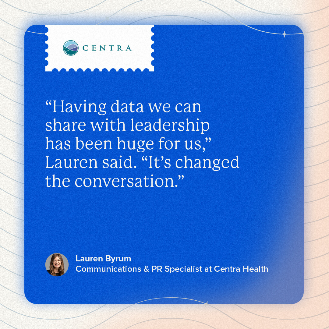 A quote from Lauren Byrum, Communications and Public Relations Specialist at Centra. “Having data we can share with leadership has been huge for us. It’s changed the conversation.”