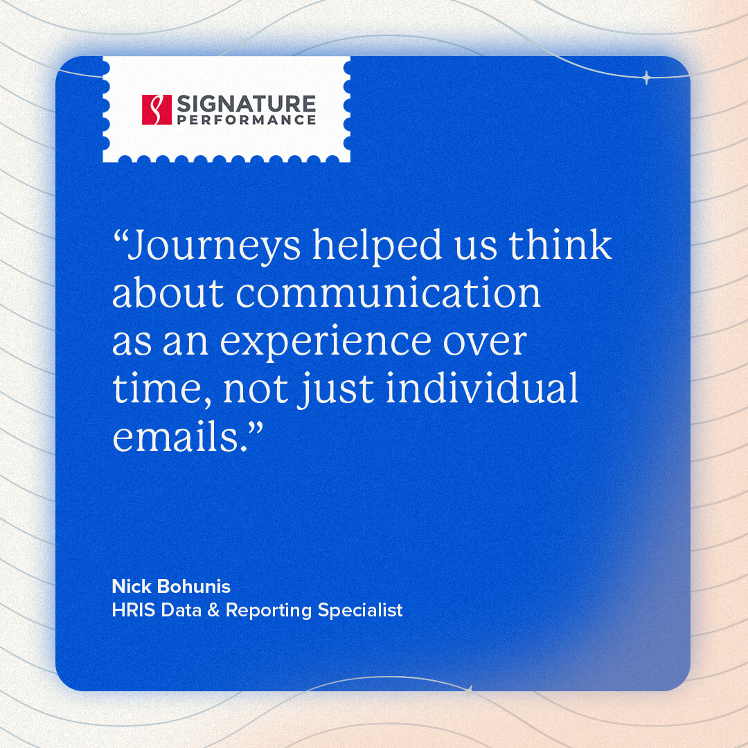 “Journeys helped us think about communication as an experience over time, not just individual emails.” Nick shared.