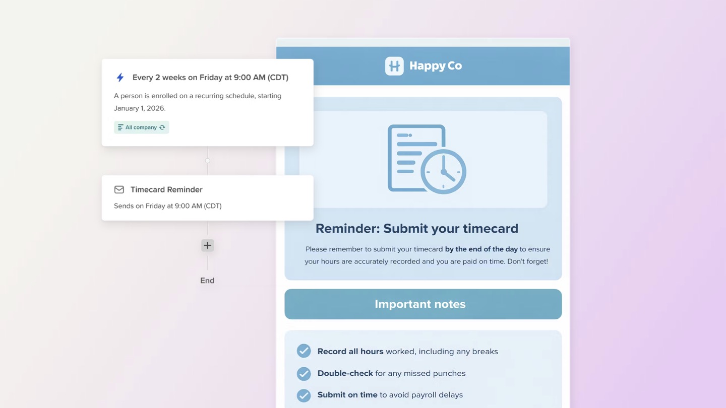 A preview of Workshop's automations with Journeys. Send daily, weekly, monthly, or custom messages to employees.