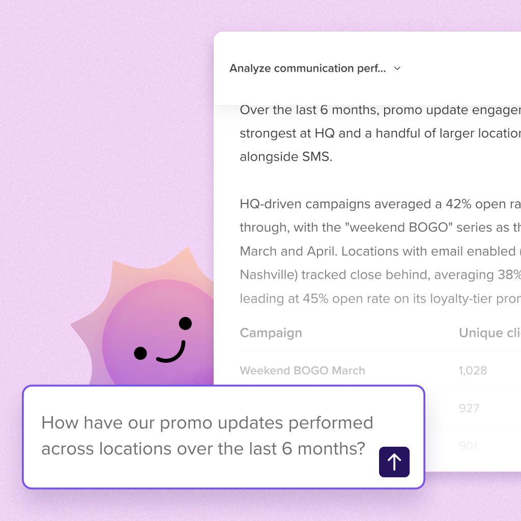 Gain insight on how all of your teams are engaging with SMS and email messages.